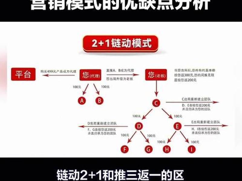 seo推广方案案例外链 seo推广方案案例外链怎么写 seo推广方案案例外链 seo推广方案案例外链怎么写