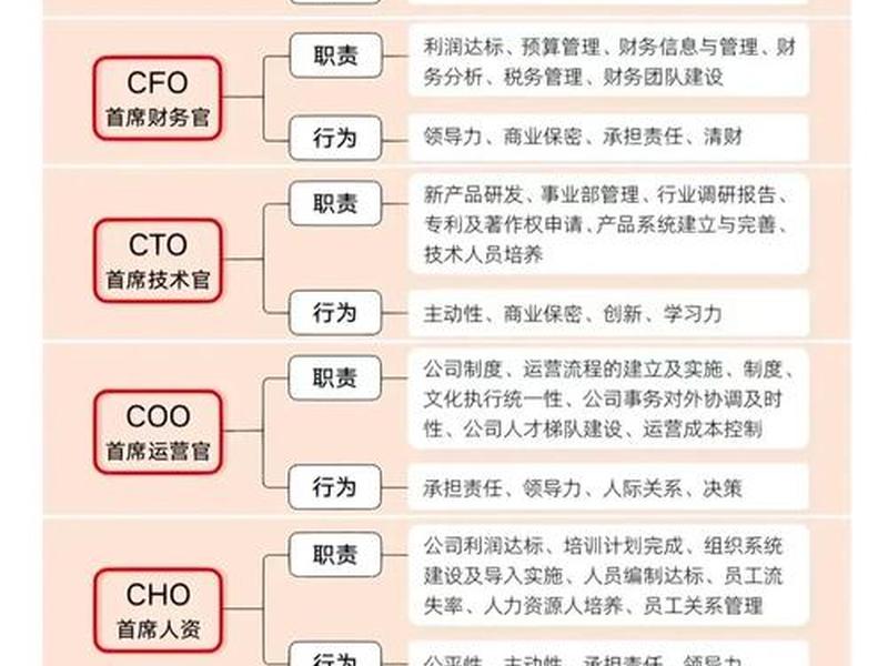 seo公司是什么意思;seo公司是什么职位 seo公司是什么意思;seo公司是什么职位