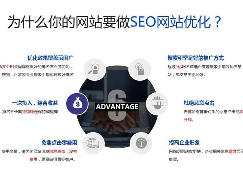 seo报价查询、seo关键词报价查询