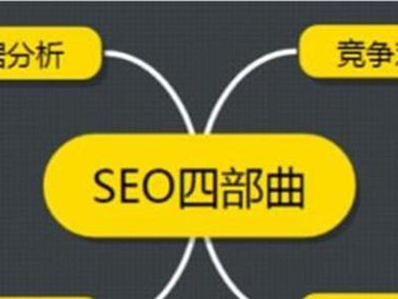 seo新手培训教程seo博客 - 最新seo新手教程 seo新手培训教程seo博客 - 最新seo新手教程