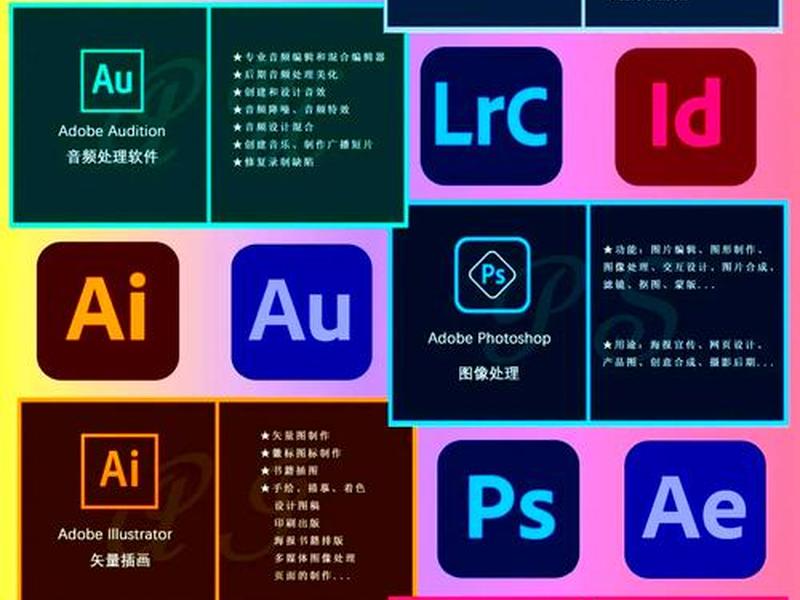 adobephotoshop官网 - adobephotoshop官网下载