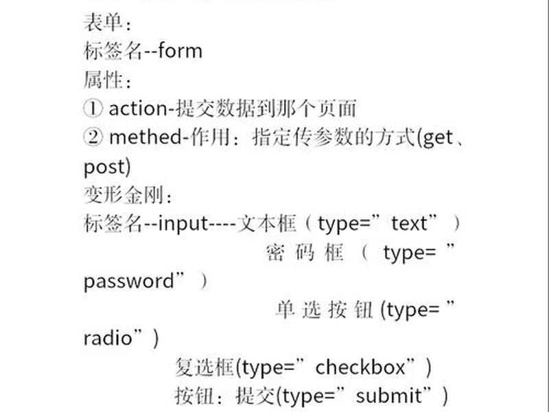 html网页结构标签、html页面结构标签有哪些