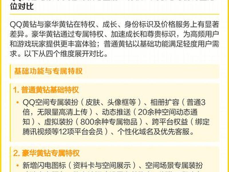 qq黄钻网址;qq黄钻升9网址 qq黄钻网址;qq黄钻升9网址