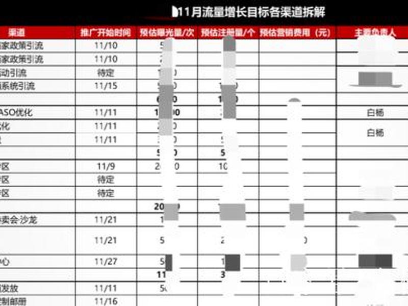 seo推广收费标准,seo推广收费标准是多少 seo推广收费标准,seo推广收费标准是多少