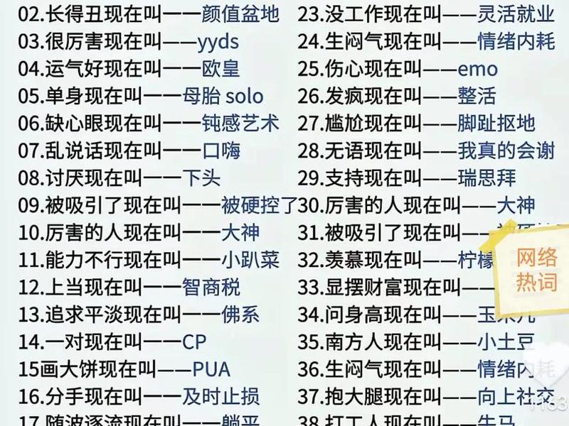 2020年网络热词及含义;2020热词网络流行语以及含义 2020年网络热词及含义;2020热词网络流行语以及含义