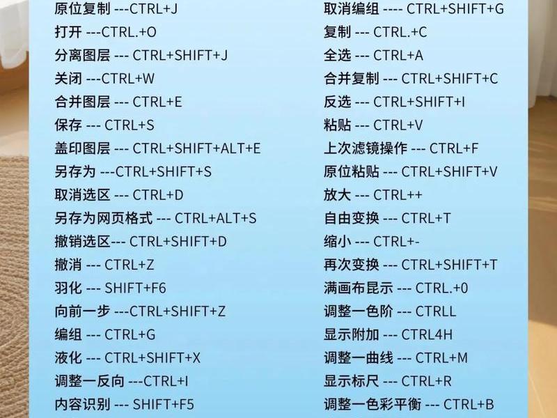 ps切片导出pdf设置(ps切片导出快捷键) ps切片导出pdf设置(ps切片导出快捷键)
