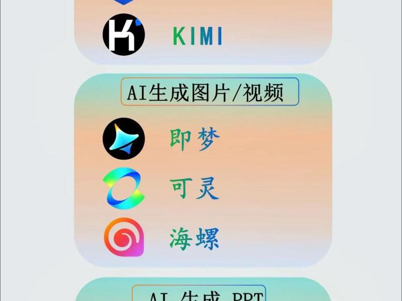 0基础开发app的AI 0基础开发app的ai 0基础开发app的AI 0基础开发app的ai