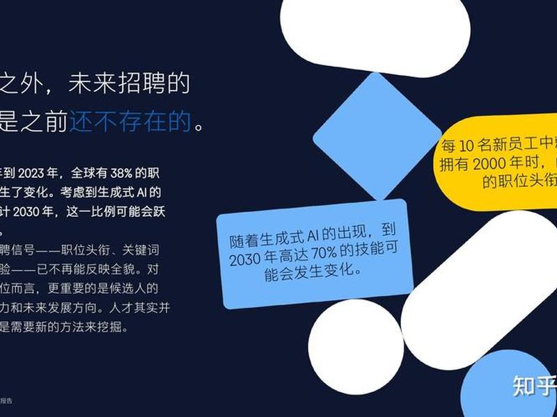2026年设计行业招聘趋势 - 2026年设计行业招聘趋势如何 2026年设计行业招聘趋势 - 2026年设计行业招聘趋势如何