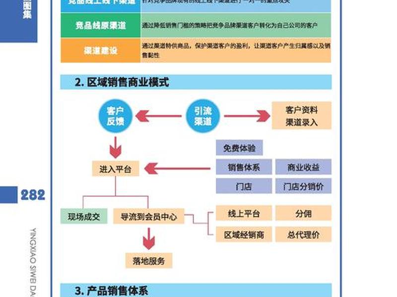 seo网站营销;seo网站营销计划 seo网站营销;seo网站营销计划