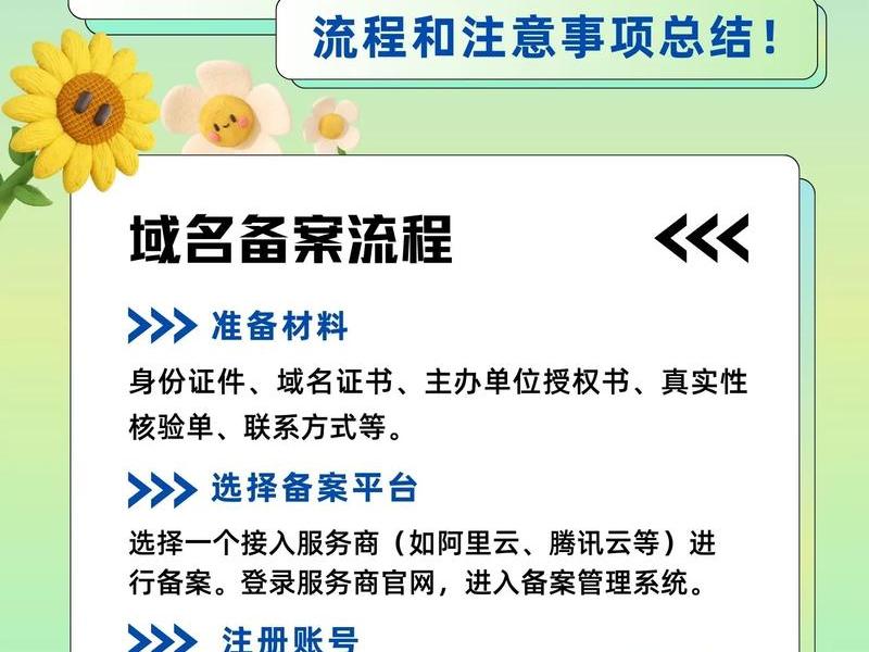 app上线域名备案认证，app上线域名备案认证是什么