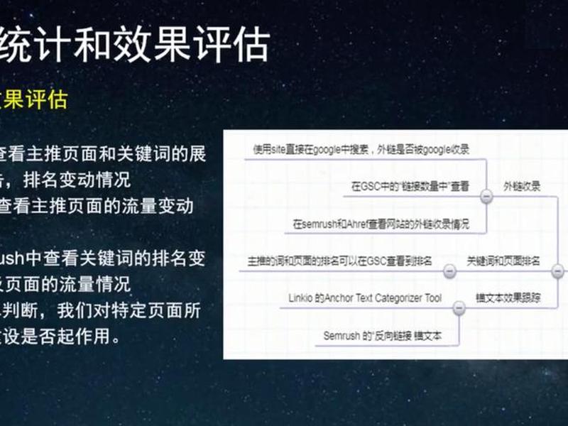 seo优化从哪里找排名 - seo排名优化哪里好