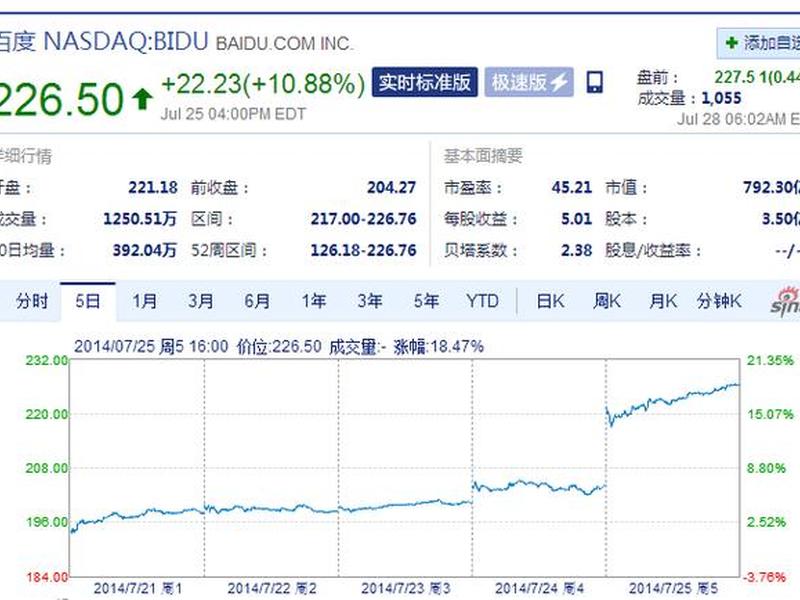 360搜索收费标准、360搜索收费标准最新 360搜索收费标准、360搜索收费标准最新