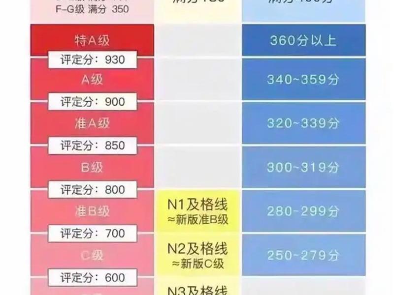 test考试是什么意思 - testfingh test考试是什么意思 - testfingh