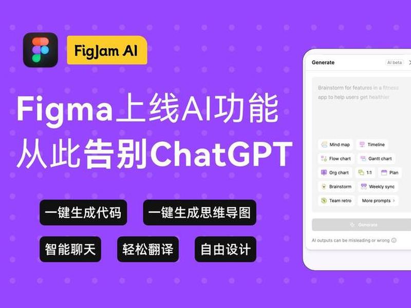 figma一键生成网页 - figma一键生成网页代码 figma一键生成网页 - figma一键生成网页代码