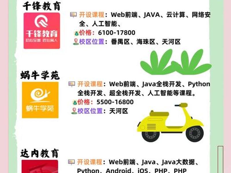 web前端培训学费、web前端培训学校 web前端培训学费、web前端培训学校