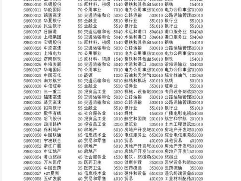 360推广怎么操作,360推广怎么操作的 360推广怎么操作,360推广怎么操作的