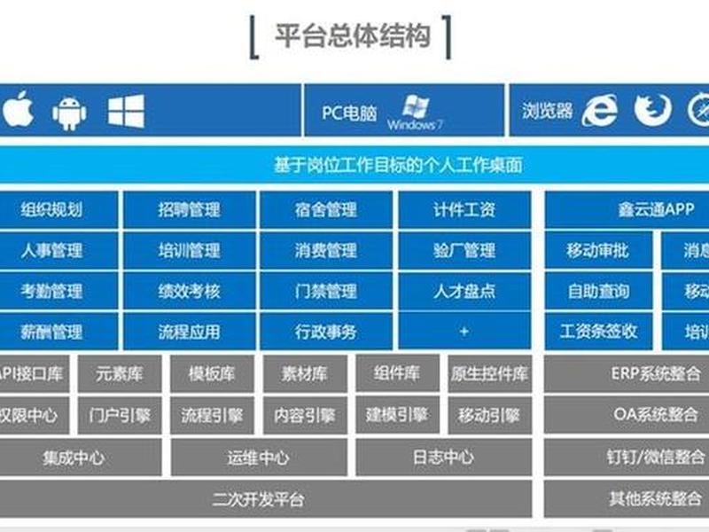 ehr人事管理系统 - ehr人力资源管理系统登录 ehr人事管理系统 - ehr人力资源管理系统登录