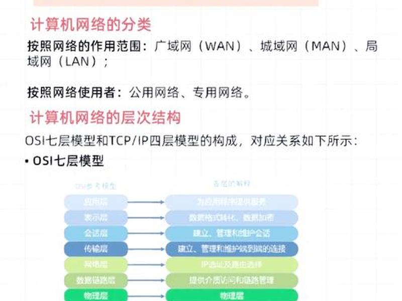 internet和internet有何区别 - internet与intranet的区别和联系? internet和internet有何区别 - internet与intranet的区别和联系?