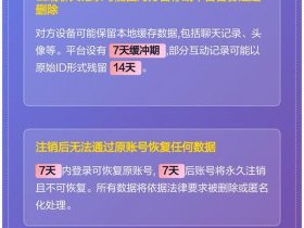 blued账号封禁可以注销吗；blued账号封禁是永久的吗