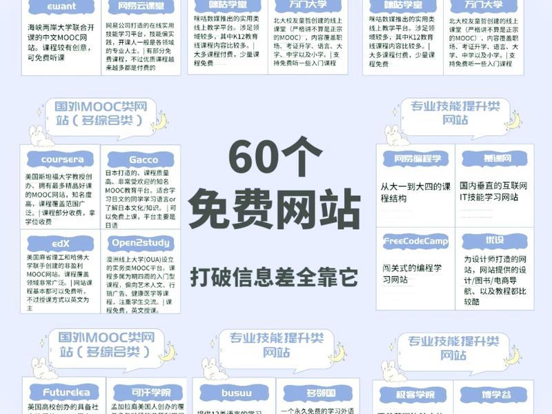 2020网站源码;2020年网站源码 2020网站源码;2020年网站源码