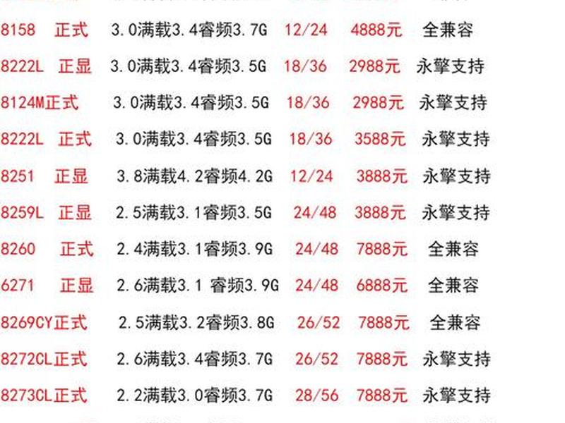 jnpf快速开发平台文档 jnpf快速开发平台价格 jnpf快速开发平台文档 jnpf快速开发平台价格