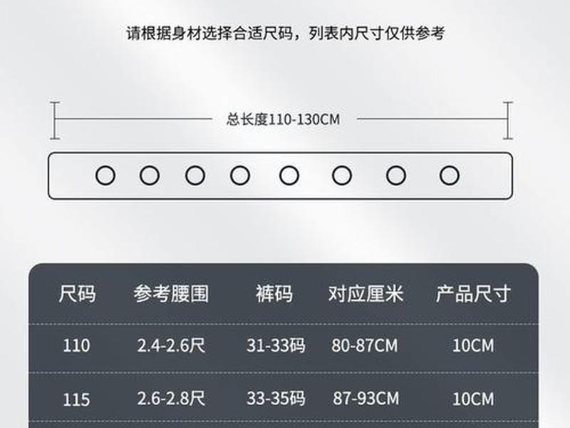pc端网页设计尺寸规范,pc端网页设计尺寸规范是什么 pc端网页设计尺寸规范,pc端网页设计尺寸规范是什么