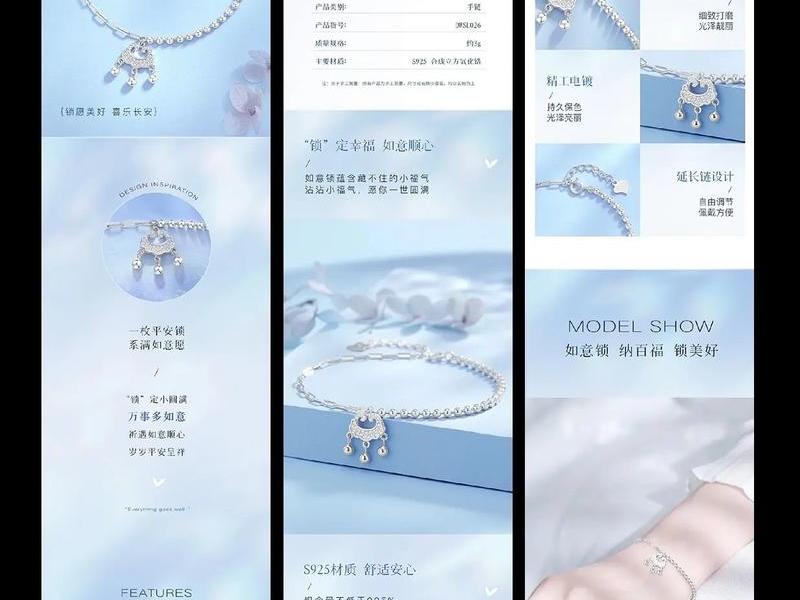 qqcap模板详情、qq资料模板