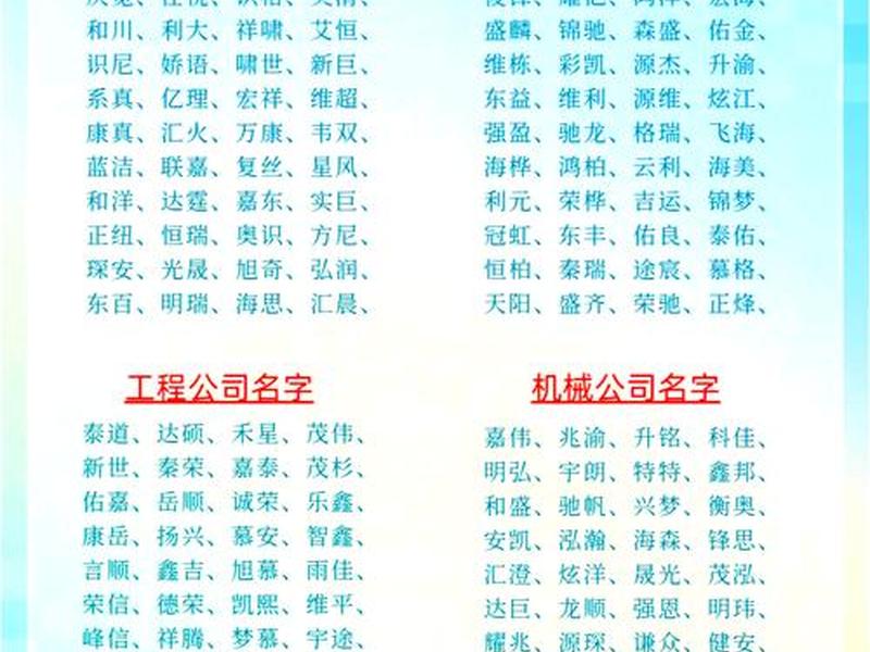 2021公司起名打分最准的免费网站(公司取名打分免费测试最准) 2021公司起名打分最准的免费网站(公司取名打分免费测试最准)