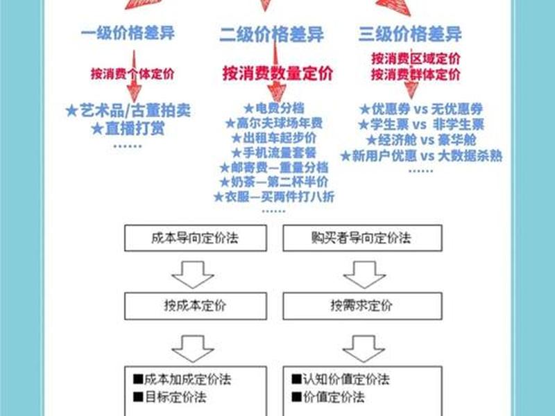 seo报价和哪些因素有关 seo报价和哪些因素有关系 seo报价和哪些因素有关 seo报价和哪些因素有关系