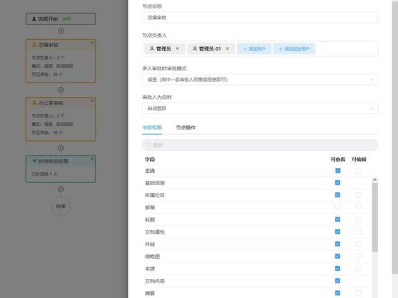 cms建站是什么意思,用cms建设网站有什么危害 cms建站是什么意思,用cms建设网站有什么危害