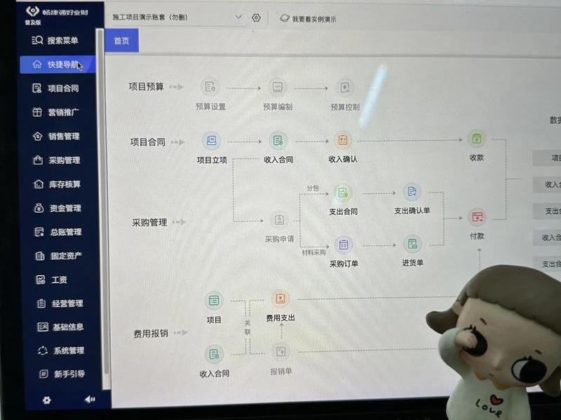 erp系统主要干什么的 干嘛,erp系统有什么功能 erp系统主要干什么的 干嘛,erp系统有什么功能