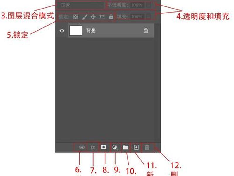 PS切片功能介绍,ps切片功能介绍怎么写 PS切片功能介绍,ps切片功能介绍怎么写