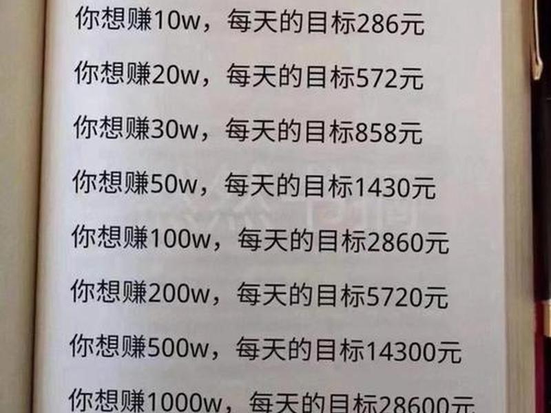 2021日赚300到500的真实项目、日赚300-500元的小项目 2021日赚300到500的真实项目、日赚300-500元的小项目