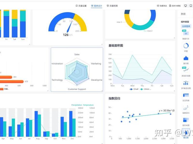 app怎么制作图表详细步骤;app怎么制作图表详细步骤图片 app怎么制作图表详细步骤;app怎么制作图表详细步骤图片