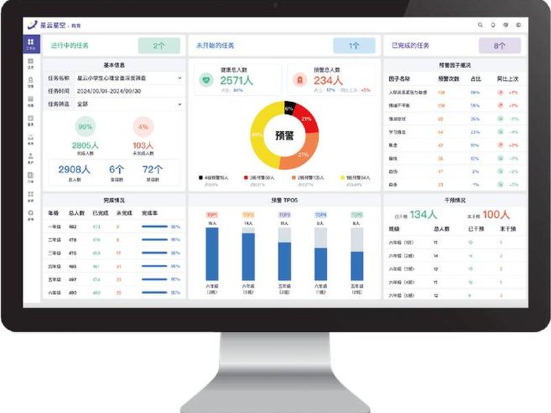 saas智能云心理测评系统 心理智能云管理系统v2.0 saas智能云心理测评系统 心理智能云管理系统v2.0