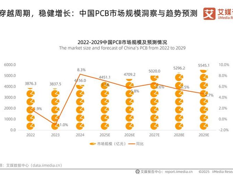 seo公司的现状和未来,seo公司的现状和未来发展趋势 seo公司的现状和未来,seo公司的现状和未来发展趋势