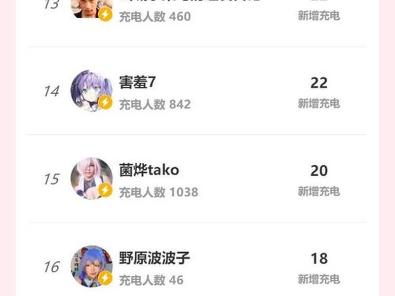 b站博主接推广多少钱 - b站up主接推广多少钱 b站博主接推广多少钱 - b站up主接推广多少钱