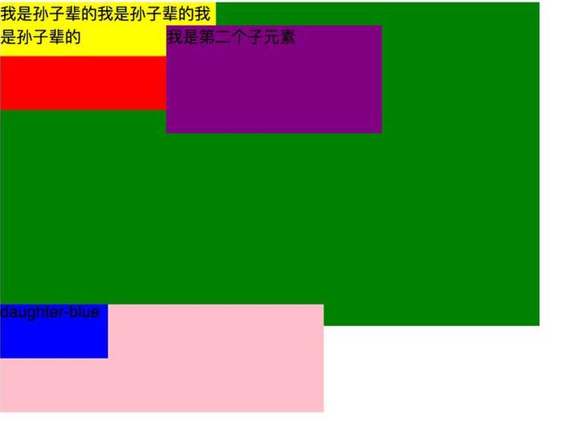 css样式的层叠次序是什么 css样式层叠性是什么意思 css样式的层叠次序是什么 css样式层叠性是什么意思