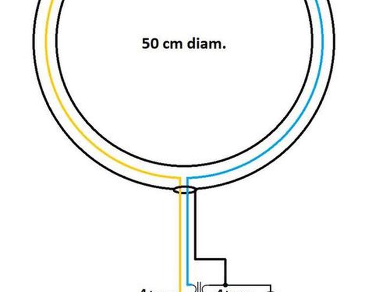 sdp软件使用技巧大全 sdr软件使用教程 sdp软件使用技巧大全 sdr软件使用教程