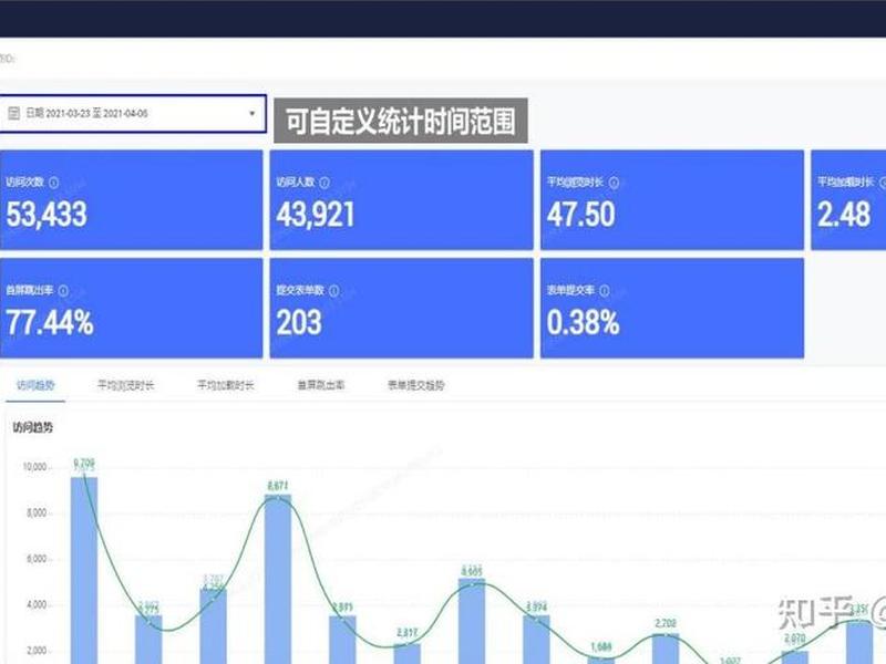 vivo广告悟空建站 悟空建站是什么 vivo广告悟空建站 悟空建站是什么
