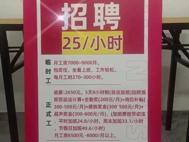 58同城附近纸箱厂招工 - 58同城附近纸箱厂招工电话 58同城附近纸箱厂招工 - 58同城附近纸箱厂招工电话