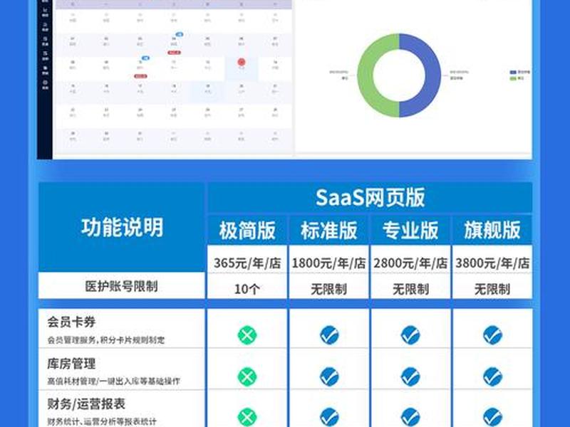 saas官网saas平台(saas平台全称) saas官网saas平台(saas平台全称)