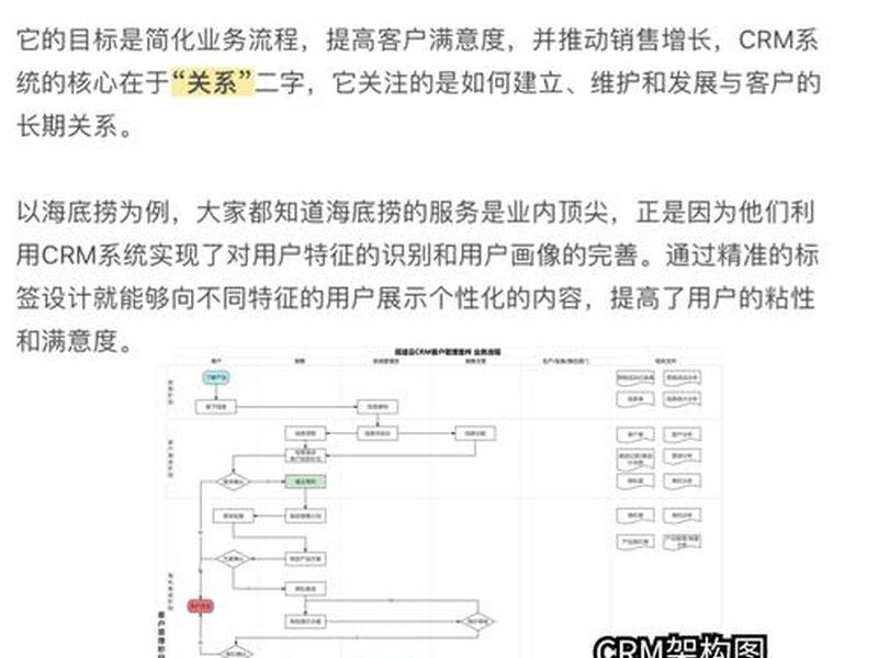 crm网址是什么意思(crm网址是什么意思啊) crm网址是什么意思(crm网址是什么意思啊)