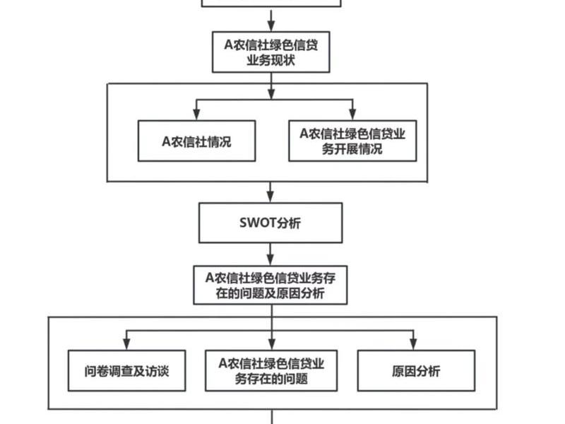 html5+css3网页设计基础教程第三版高清 - 2022年web前端零基础入门学习路线图+视频教程 html5+css3网页设计基础教程第三版高清 - 2022年web前端零基础入门学习路线图+视频教程