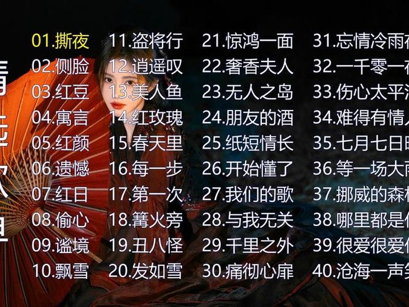 2020~2024爆火歌曲、2020~2024爆火歌曲名字很长 2020~2024爆火歌曲、2020~2024爆火歌曲名字很长