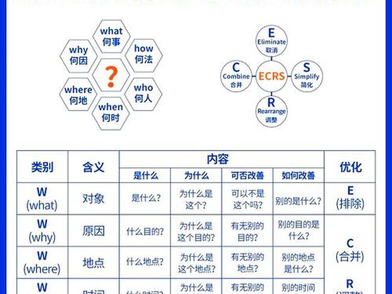 abcsafepop是什么启动项,dbsvr_abc是什么启动项 abcsafepop是什么启动项,dbsvr_abc是什么启动项