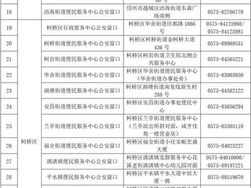 100个免费身份证号码和名字、100开头的身份证是哪个省 100个免费身份证号码和名字、100开头的身份证是哪个省