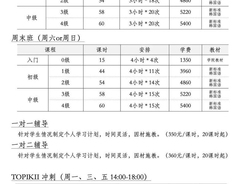seo课程学费 - seo的培训课程学费