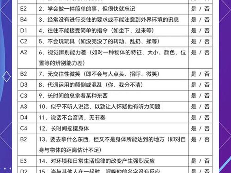abc开发、ABC开发程度 abc开发、ABC开发程度