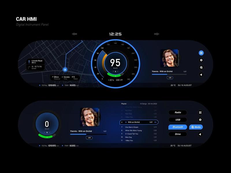 dribbble设计技巧分享;dribbble设计网站在电脑上打开是手机的显示格式? dribbble设计技巧分享;dribbble设计网站在电脑上打开是手机的显示格式?